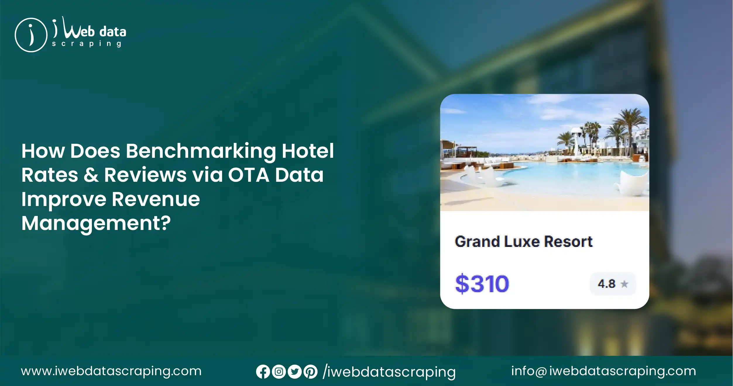 How Does Benchmarking Hotel Rates & Reviews via OTA Data Improve Revenue